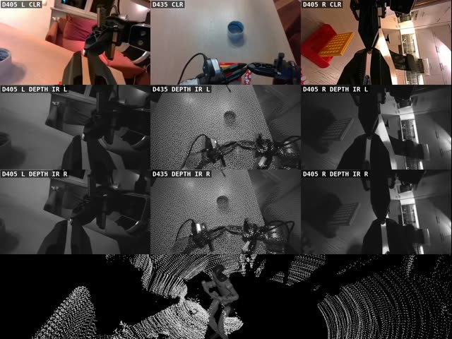 Connect four: a connect four board, nine camera streams above the LiDAR point cloud